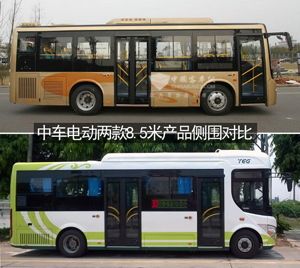 看第七批免征購(gòu)置稅新能源汽車目錄里的中車電動(dòng)名單