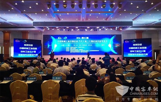 濰柴繼續保持“中國機械工業百強”第二、內燃機行業第一
