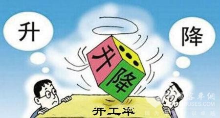 國內輪胎企業開工率開始下滑