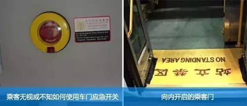 論客車起火如何防范及應對
