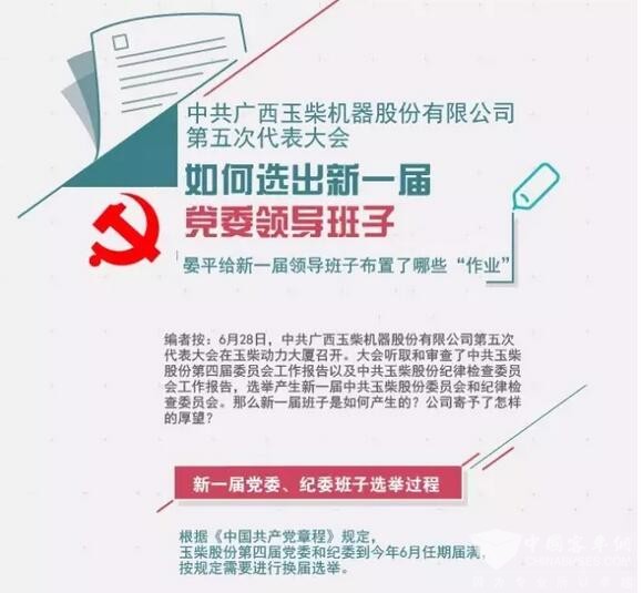 玉柴股份產生新一屆領導班子 看看都有誰？