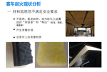 安潔利德翟威：中國客車內飾阻燃材料的現狀及發展需求