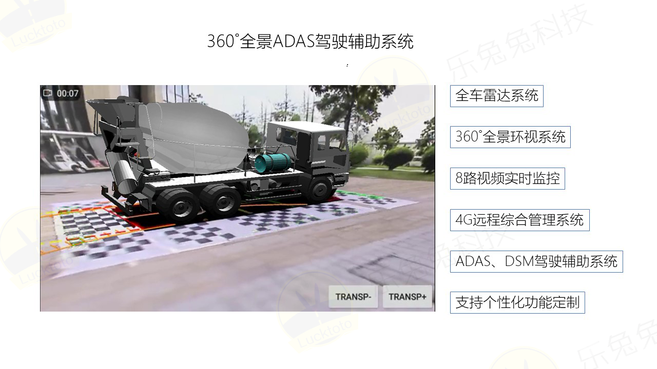 特種車360度全景環視監控+ADAS安全駕駛輔助系統+DMS疲勞駕駛預警系統+4G車載