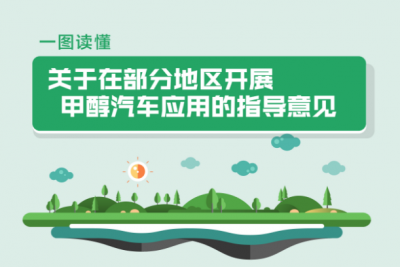 一圖讀懂《關于在部分地區開展甲醇汽車應用的指導意見》