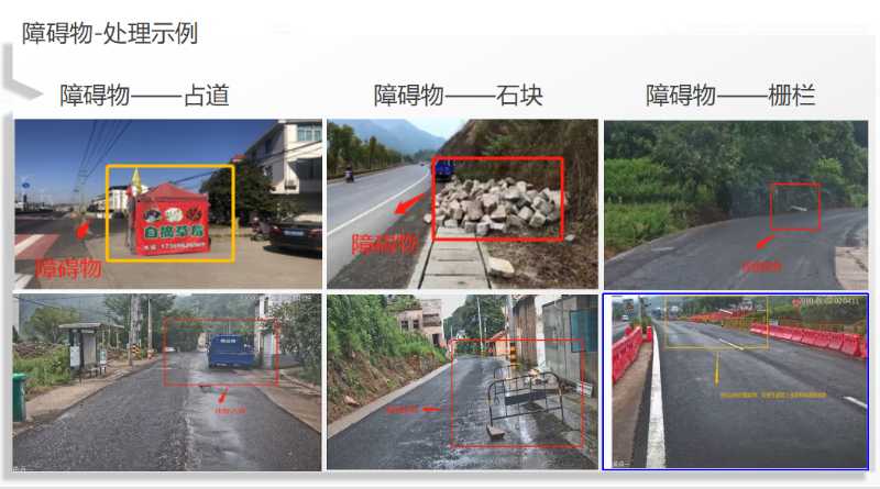 道路健康監測