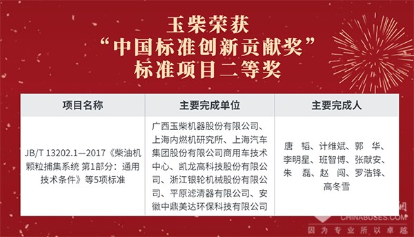 玉柴集團 顆粒捕集系統 標準創新 貢獻獎