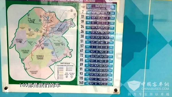 宇通客車 烏茲別克斯坦 新能源 運營環境