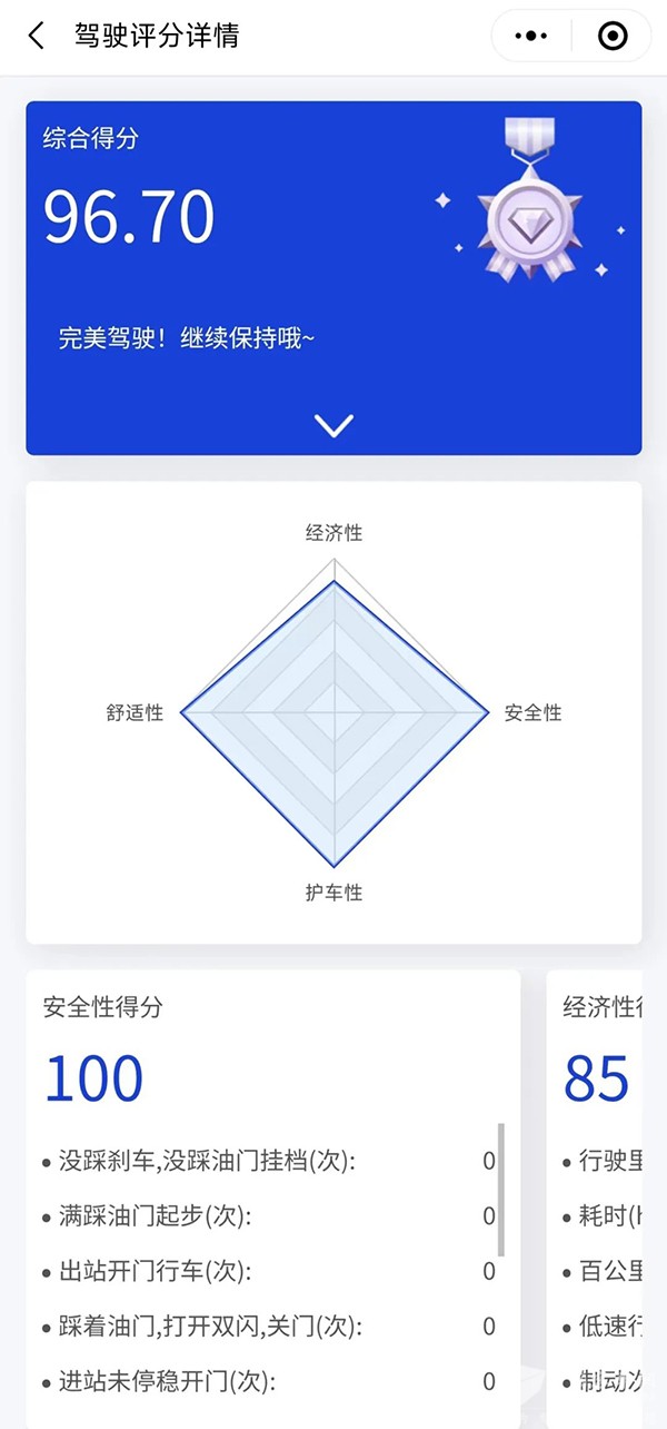 宇通客車 安睿通 天安公交 智能管理系統 安全運營