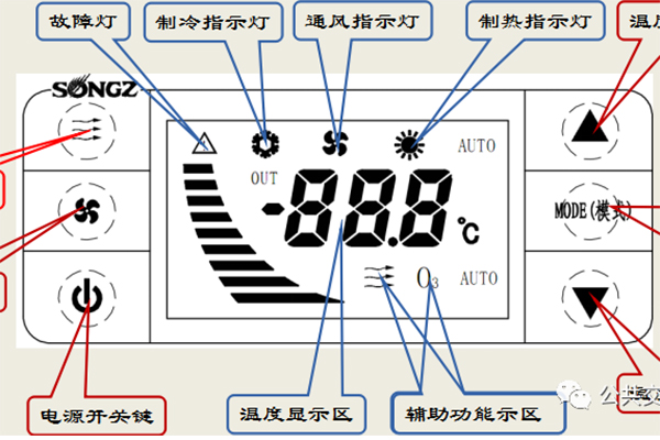 如何正確使用新能源公交車輛的空調系統？——使用篇