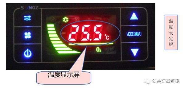 純電動 公交車輛 空調 規范操作