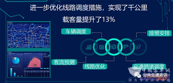 創(chuàng)新運(yùn)營模式 發(fā)展公交 交流會(huì) 廣州珍寶巴士 黃永鏘