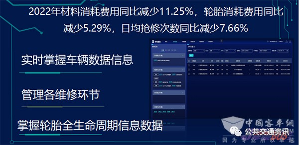 創(chuàng)新運(yùn)營模式 發(fā)展公交 交流會(huì) 廣州珍寶巴士 黃永鏘