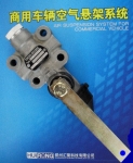 各種克諾爾高度閥