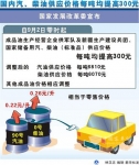 油價頻繁上漲，客運行業禍不單行