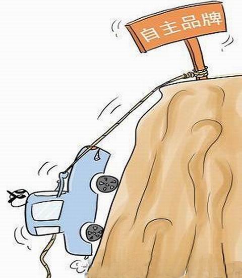 品牌發展是零部件企業的救命草
