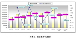 農村客運市場發展需要一場