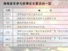 海格客車世博會圖片展