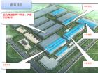 東風御風廠區規劃