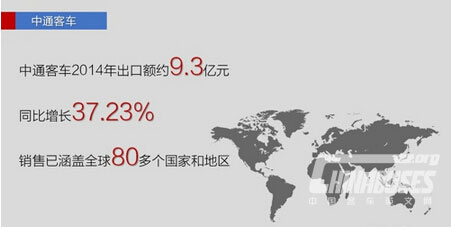 2014年出口增28% 五大客車企業(yè)海外出口情況一覽