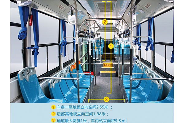 沂星SDL6120EVG公交車(chē)（純電動(dòng)33-42座）