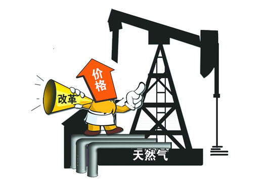 天然氣價格下調，對燃氣發(fā)動機的影響有多大？