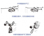 米其林卡客車輪胎使用指導